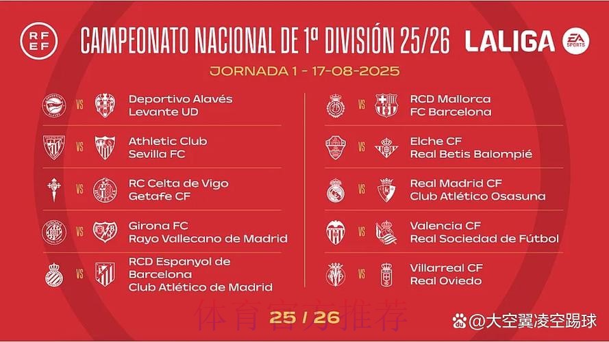 新赛季西甲赛程-8.17开赛 首轮巴萨客战马洛卡