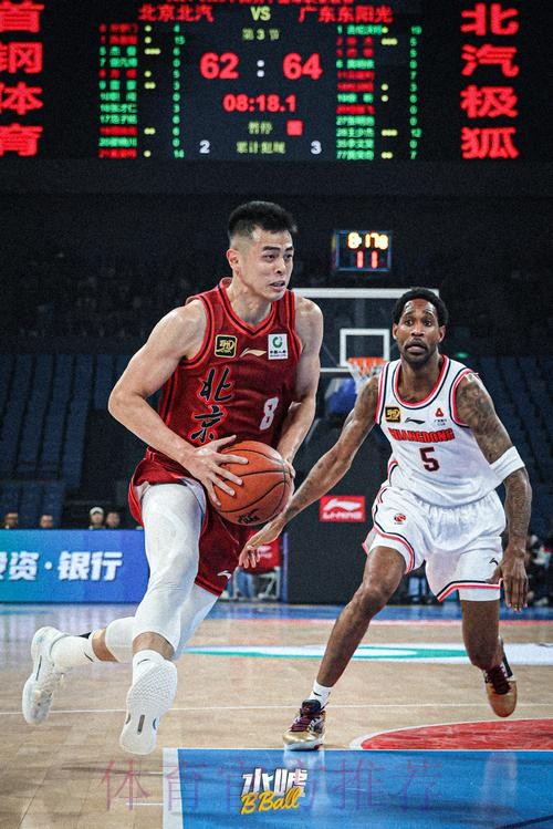 篮球 坚持的力量——方硕