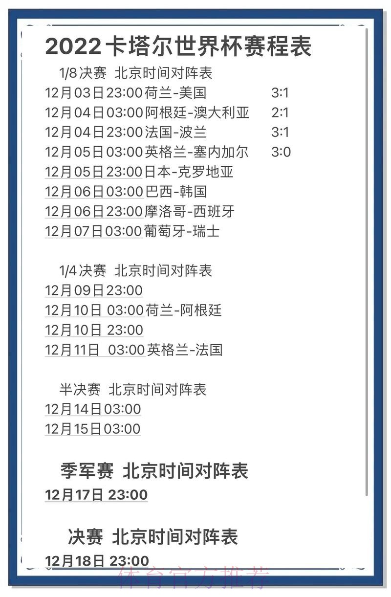 世界杯预测APP全站解析与推荐